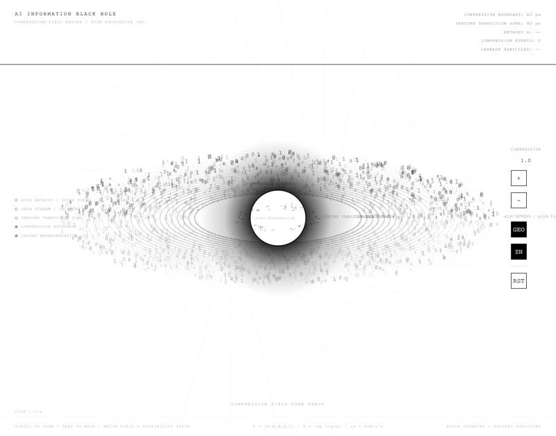 Preview of the Compression Field Engine
