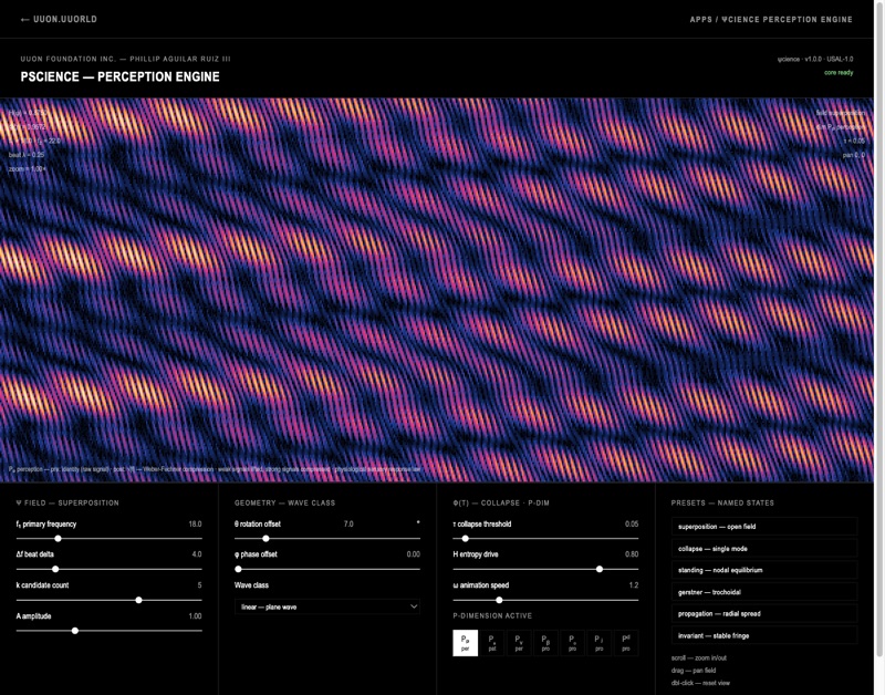 Preview of the ψcience Perception Engine