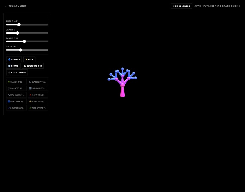 Preview of the Pythagorean Graph Engine